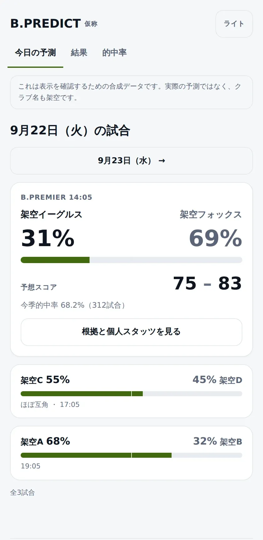 今日の予測の一覧。試合ごとに勝敗確率のバーが並ぶ(合成データ)